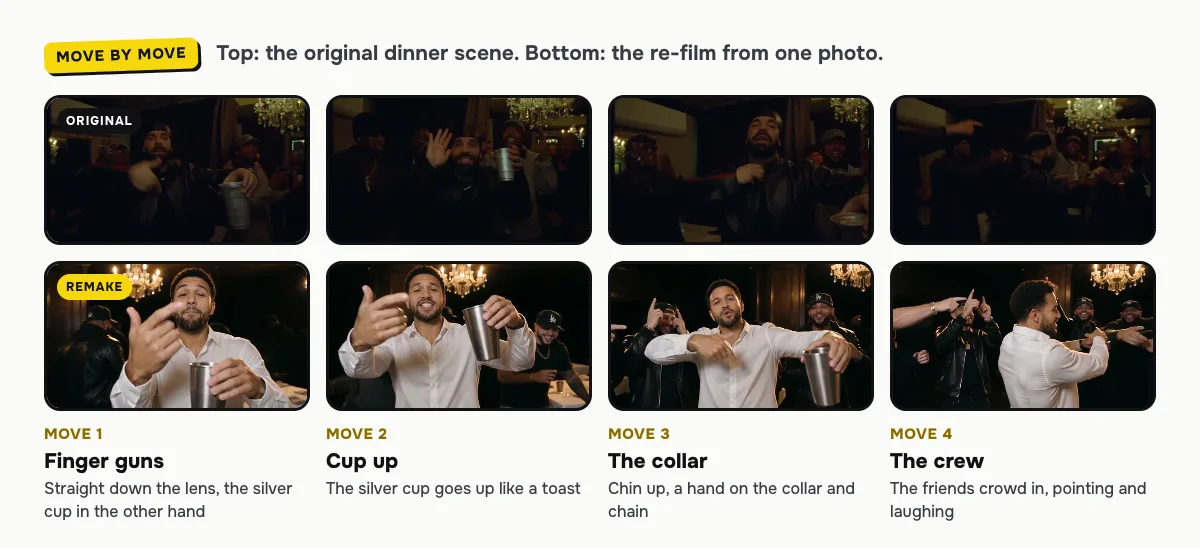 Move by move, the original dinner scene on top and the re-film from one photo below: finger guns, cup up, the collar and the crew