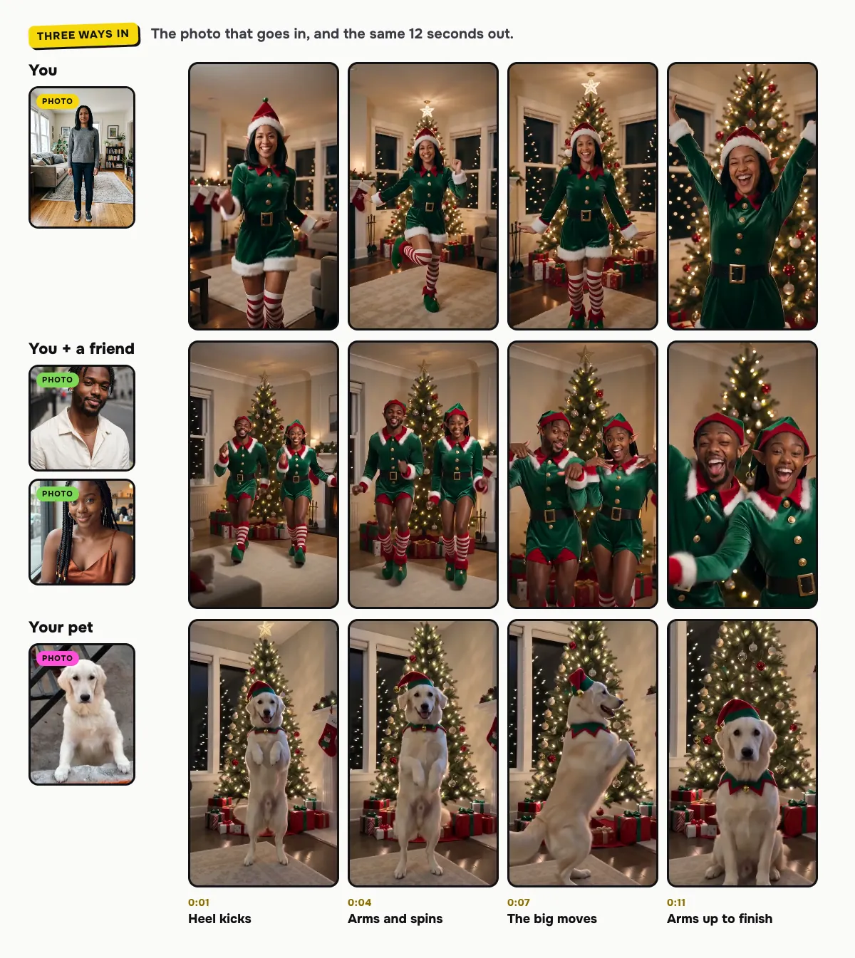 The three ways in, from the photo to the finished video: one woman, a man and a woman together, and a golden retriever, each dancing as an elf by the Christmas tree at 1, 4, 7 and 11 seconds