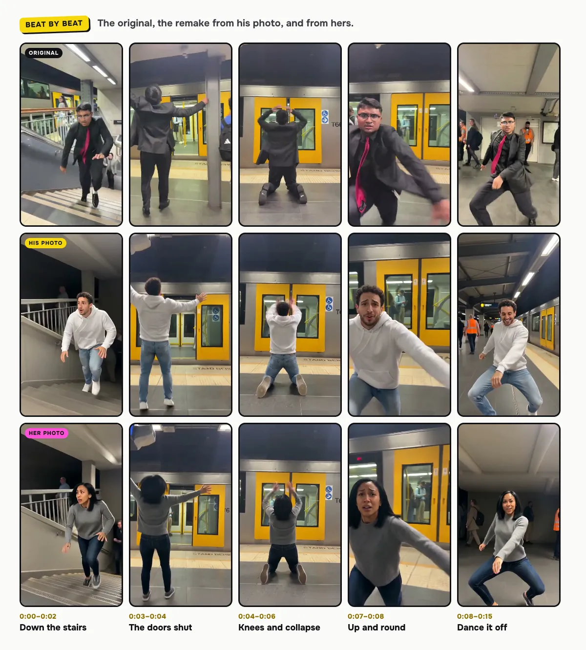 Beat by beat, the original clip on top, the remake from a man's photo in the middle and from a woman's photo below: down the stairs, the doors shut, knees and collapse, up and round, dance it off